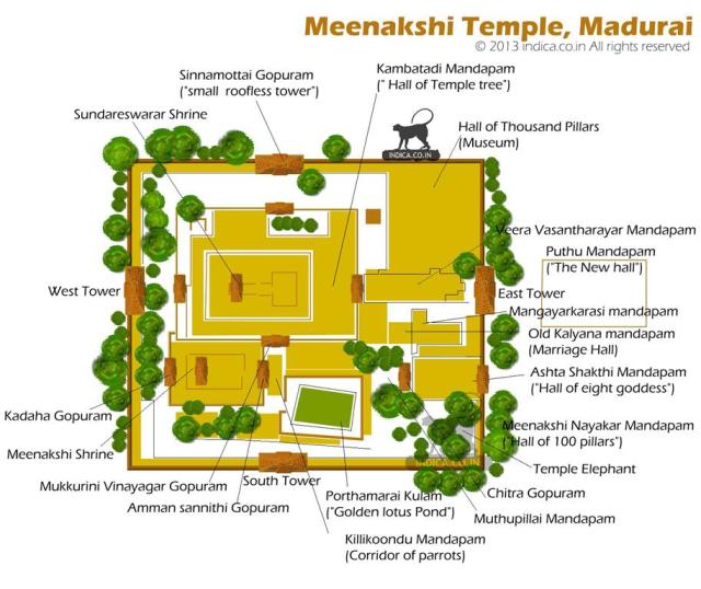 meenakshi-temple-plan1