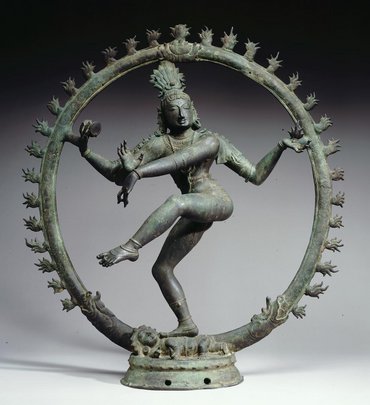 shiva